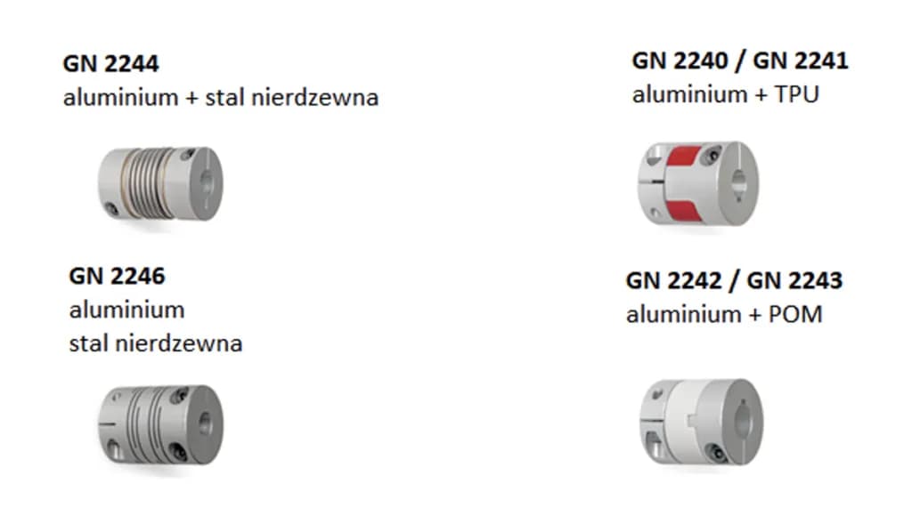 Jak prawidłowo dobrać sprzęgło do silnika elektrycznego - najważniejsze zasady