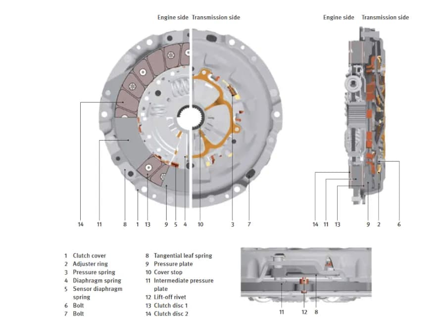 Ile kosztuje wymiana sprzęgła Laguna 2 - sprawdzamy ceny w warsztatach
