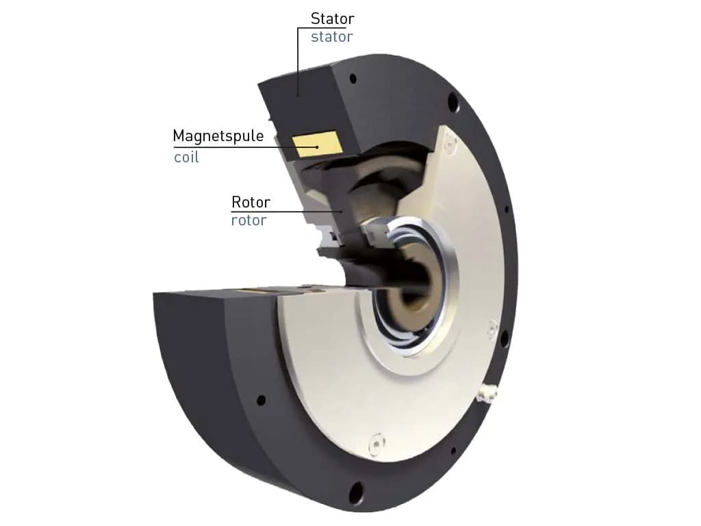 Jak działa sprzęgło elektromagnetyczne: proste wyjaśnienie zasady działania