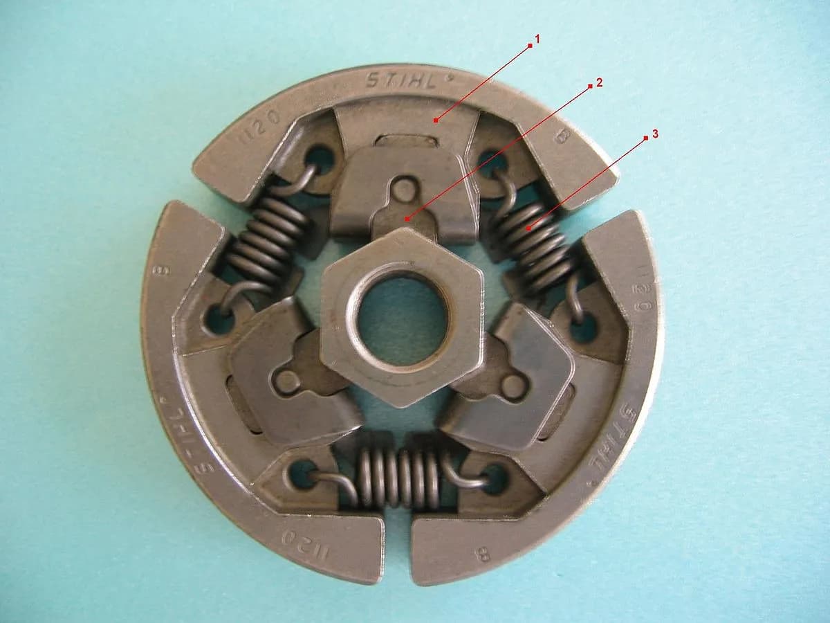 Jak działa sprzęgło odśrodkowe: prosty mechanizm automatycznej zmiany napędu